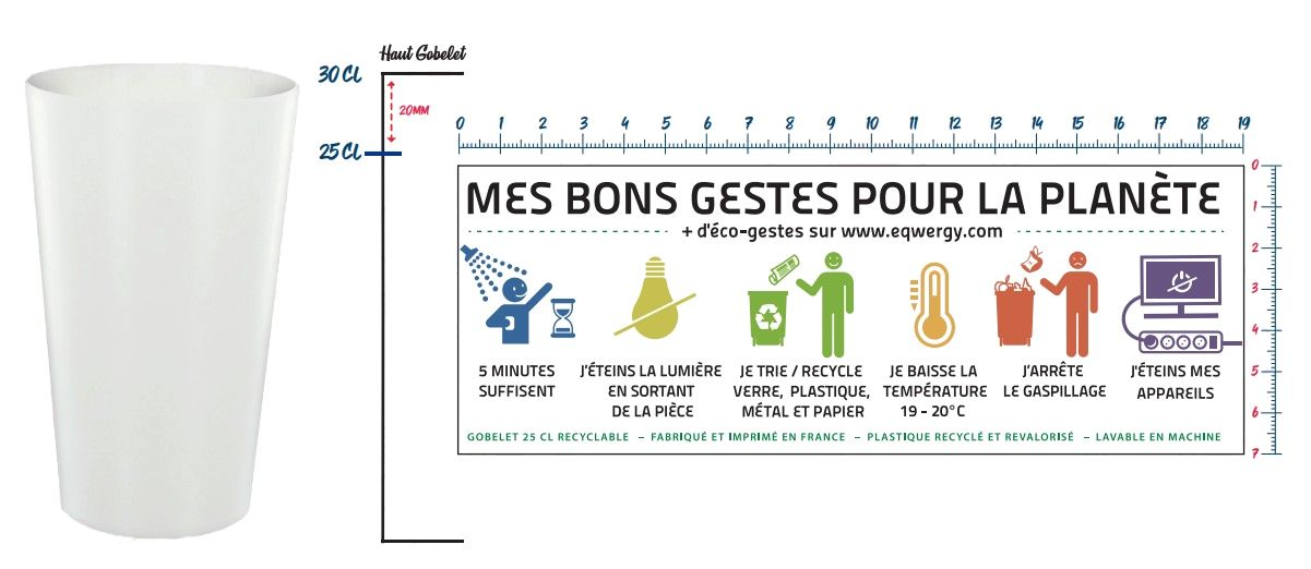 Taille du gobelet