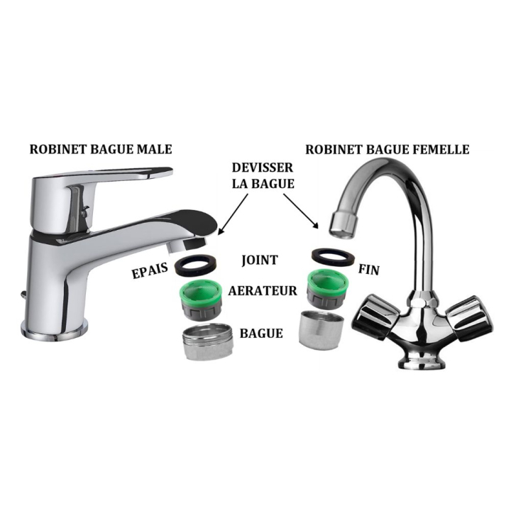 products/6a79cdc666f32-68591406cf78f-schema-explicatif-aerateur-1.jpg