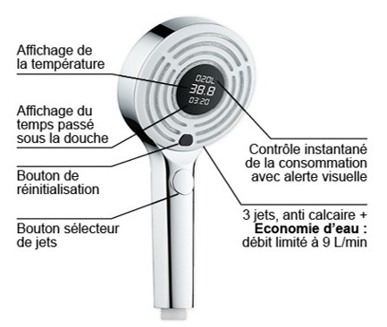 products/6a9e62a02dc6e-pommeau-de-douche-hydro-conso-eco-2.jpg