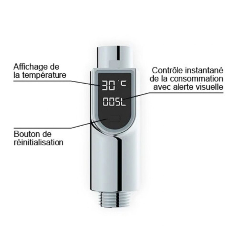 Compteur douche EKOGEST explication
