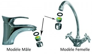 Montage aérateur : éco-gestes sur l'eau 